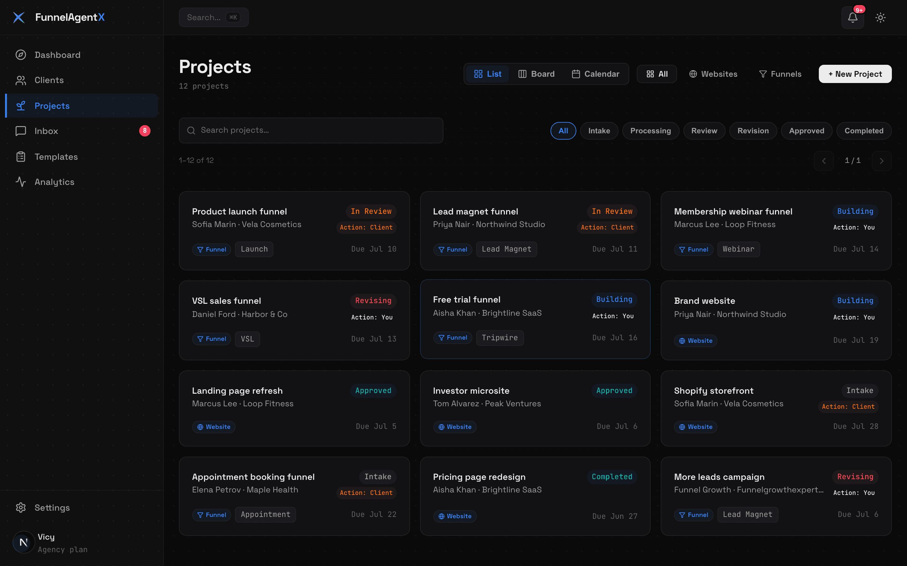 FunnelAgentX Projects list screenshot